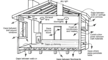 Home Improvement Through Perfect Ventilation